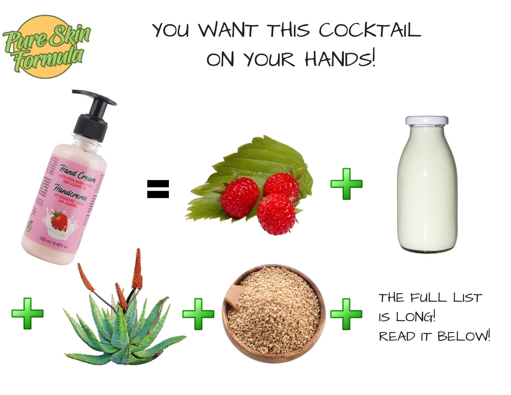 Ingredients_Hand Cream With Strawberry