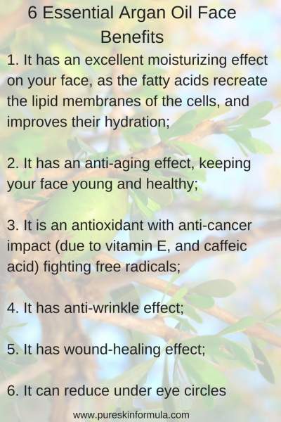 Is argan oil comedogenic?